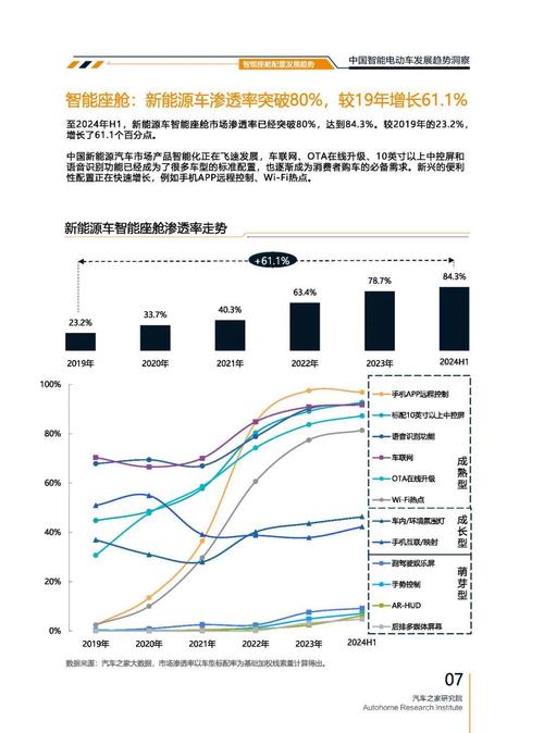 东莞140起亚对未来市场的预测，名爵汽车品牌文化的传播